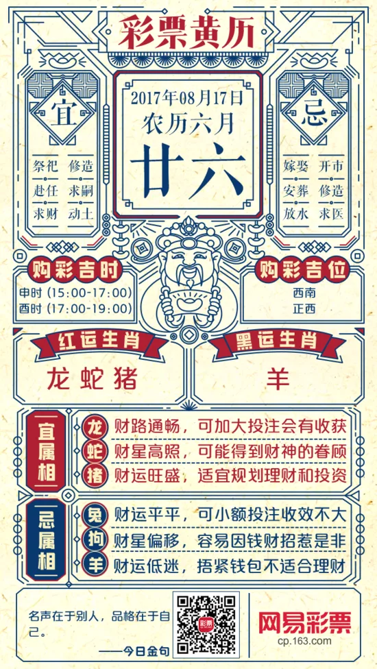 夜观天象在此道尽天机 生肖龙蛇猪速来领取大奖