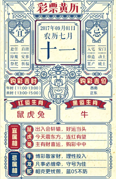 国足这么低概率都赢 生肖鼠虎兔今还不中500万?