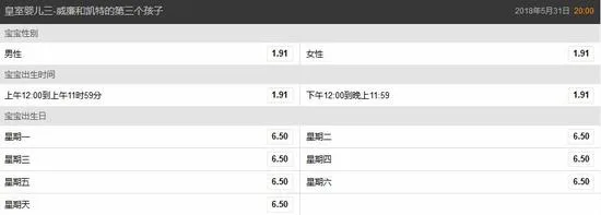 威廉王子第三胎生男生女?博彩公司居然开了赔率