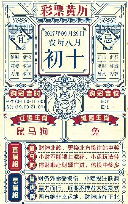 财神北移财源广进 生肖鼠马狗你们的500万在这里