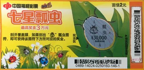小情侣怀疑被骗 却真的10元中30000元奖
