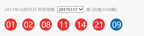 国庆假期双色球不放假 仅一等奖就爆出1.3亿