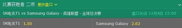 还在纠结S7谁能夺冠?这组数据把比分都公开了