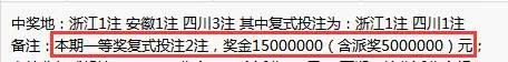 近期双色球奖号暗藏显著规律 今晚连续第3期开出千万巨奖？