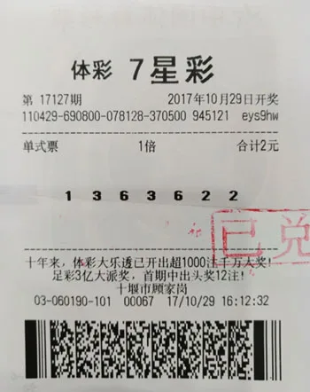 用朋友手机号投注中奖500万 激动过度无法开车