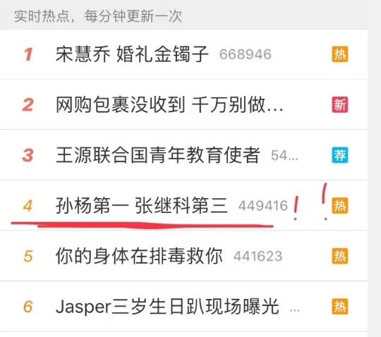 真性情!无缘热搜柯洁为自己鸣不平:那第二呢?
