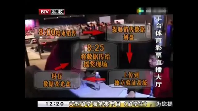 揭秘！体彩开奖有猫腻？全面曝光大乐透开奖全过程！