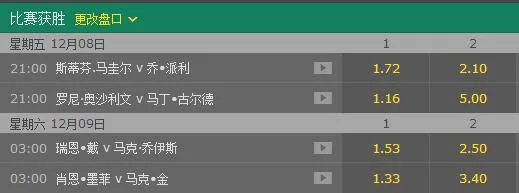 斯诺克英锦赛-四轮过后仅存两位种子 奥沙利文迎夺冠良机!
