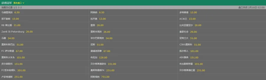 欧联杯最新夺冠赔率曝光:马竞阿森纳并列第一