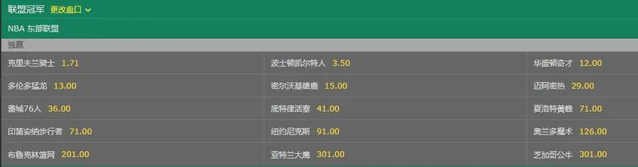 火箭力拼勇士夺得西部冠军?菠菜公司开盘支持,这并非不可能!