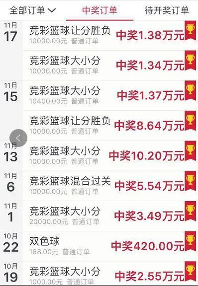 花200万买彩票不中奖你也信?来看看真实的世界吧