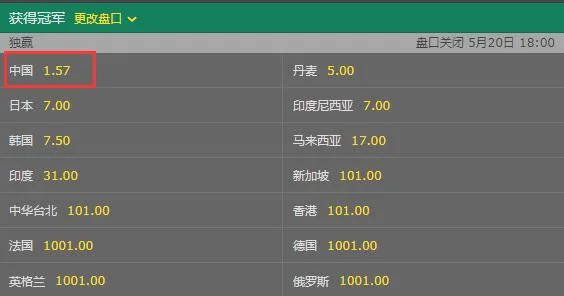 中国羽毛球不行了?一数据实力打脸吃瓜群众