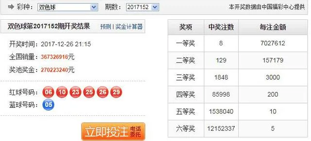 32人合买团包车领走731万大奖 官方连夜加班准备接待!