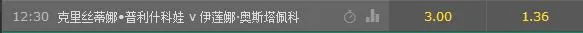 深圳网球公开赛-莎娃再次亮相 张帅遇强敌