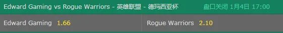 德玛西亚杯-Mouse战旧主 EDG或轻松击溃银河战舰
