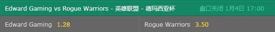 德玛西亚杯-Mouse战旧主 EDG或轻松击溃银河战舰