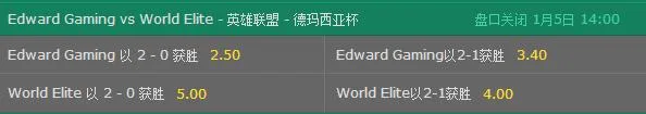 德杯-EDG WE谁能赢得夺冠先机?一组数据告诉你!