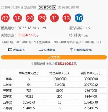 什么情况?1000万大奖彩票被“提前”泄出!