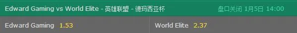 德杯-EDG WE谁能赢得夺冠先机?一组数据告诉你!
