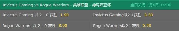 LOL德玛西亚杯-完全体IG要2-0横扫银河战舰?