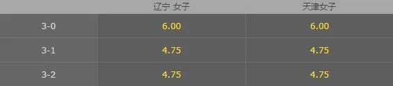 女排联赛-颜妮对决李盈莹 攻防交战谁更胜一筹?