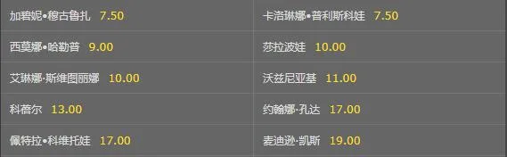 澳网风云再起 小威退赛后最大夺冠热门是她