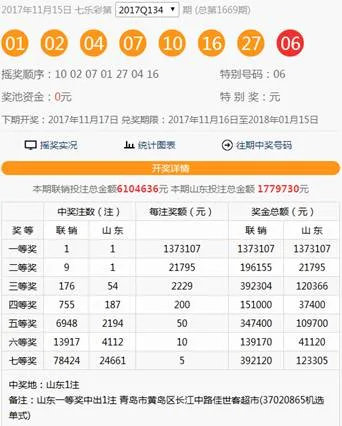 仅剩4天 137万大奖即将被弃 青岛彩民赶紧看看