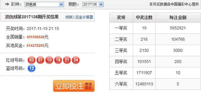 595万头奖中出俩月无人领 今晚即将彻底作废