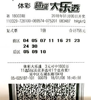 一张票包揽全部奖级狂中905万 神奇奖票原来是这样投注的
