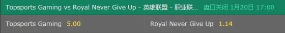 LPL春季赛-Uzi继续缺席 TOP有机会击败RNG吗?