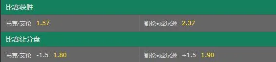 斯诺克大师赛-黑马之争!奥沙利文终结者能封王吗