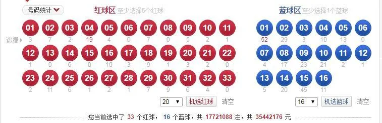 集资5.9亿却无力负担利息 男子花1.3亿买彩票欲中奖还债!