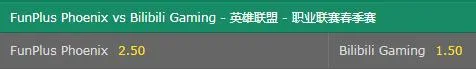 LPL春季赛-BLG对阵FPX 防守天团取胜可期?