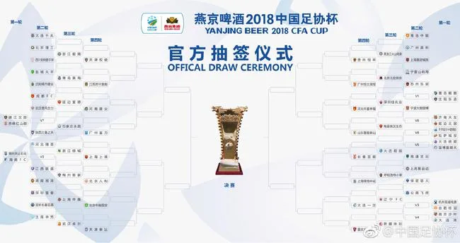 申花上港还能会师决赛么