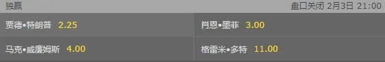 德国赛-击败丁俊晖直指冠军?小特夺冠前景被看好