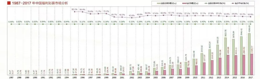 13亿得主领完奖后玩失踪 官方竟还助她一臂之力