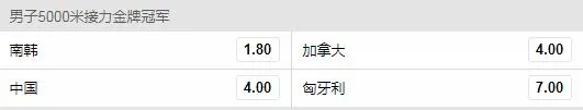 冬奥会-中国队首金有了?韩国短道项目或再拿两金