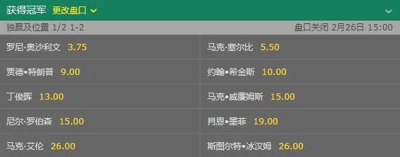 斯诺克威尔士赛-奥沙利文背靠背夺冠?数据上看很有戏!