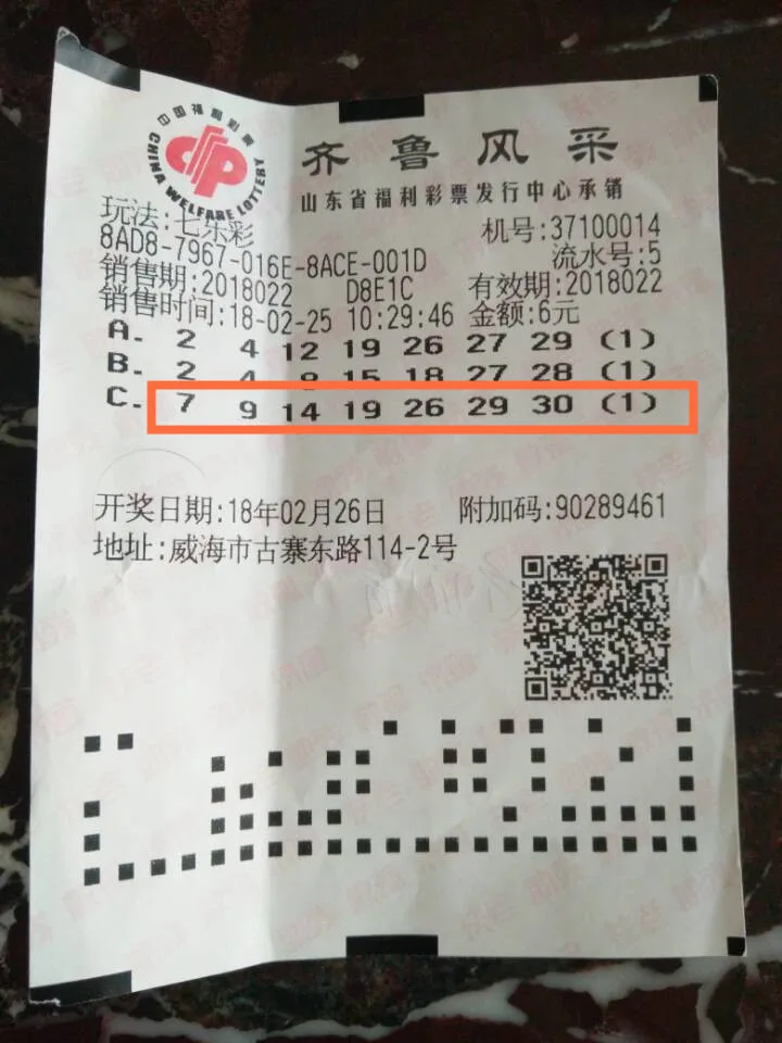 6元3注自选号拿下42万元 中奖彩票首度曝光