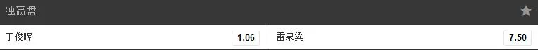 斯诺克直布罗陀赛最新夺冠赔率:丁俊晖夺冠无悬念?