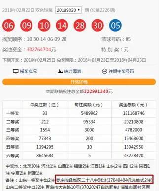 山东1097万奖得主杳无音信 兑奖期仅剩21天