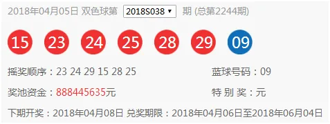 双色球搞事情险再开五连号 奖池飙升至8.88亿
