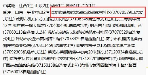 破纪录!山东178位彩友合买中双色球892万