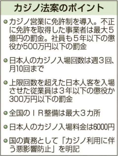 海南即将开放博彩规模500亿?真相你想不到