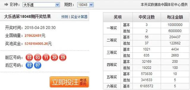 浙江彩民单票7752元中1238万 投注详情曝光