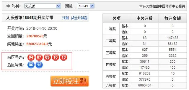 大乐透上期“全小”这期“全大” 后区还相同！历史数据令人心寒