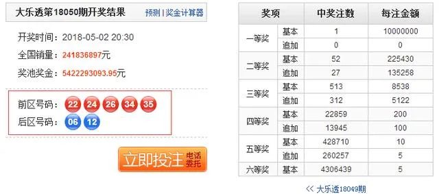 大乐透上期“全小”这期“全大” 后区还相同！历史数据令人心寒