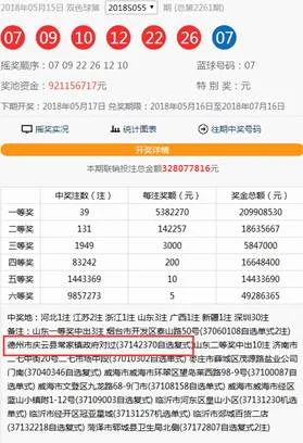 一张票狂揽双色球462注奖 奖金高达550万余元