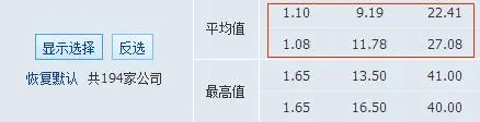揭秘欧赔背后的“猫腻” 庄家的小伎俩竟如此拙劣!