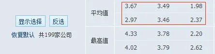 揭秘欧赔背后的“猫腻” 庄家的小伎俩竟如此拙劣!
